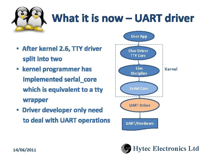 What it is now – UART driver User App • After kernel 2. 6,