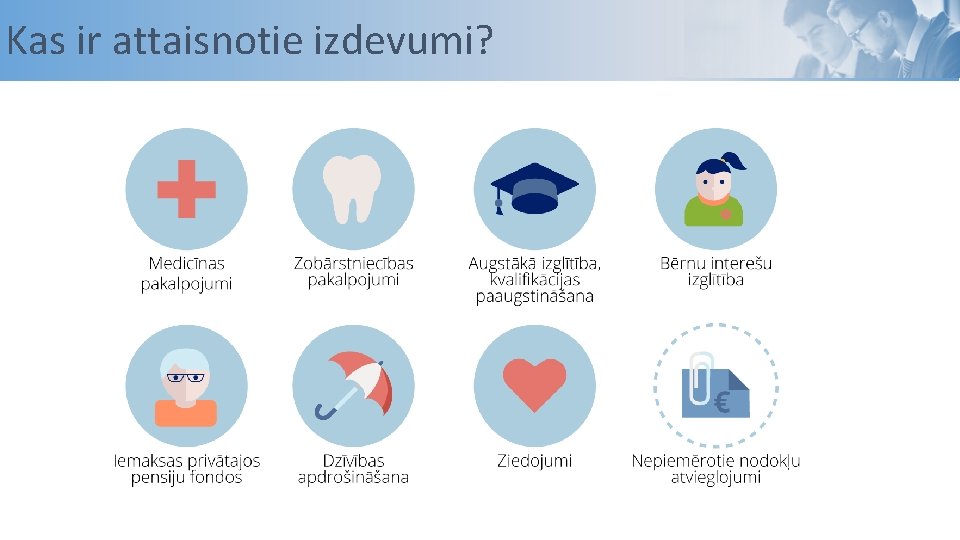 Kas ir attaisnotie izdevumi? 