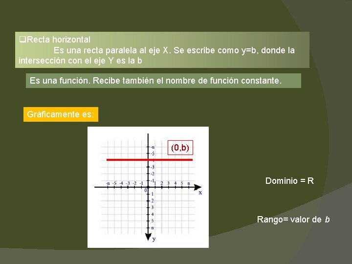 q. Recta horizontal Es una recta paralela al eje X. Se escribe como y=b,