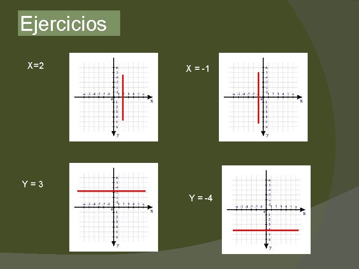 Ejercicios X=2 X = -1 Y=3 Y = -4 