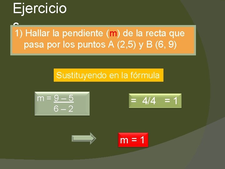 Ejercicio s 1) Hallar la pendiente (m) de la recta que pasa por los