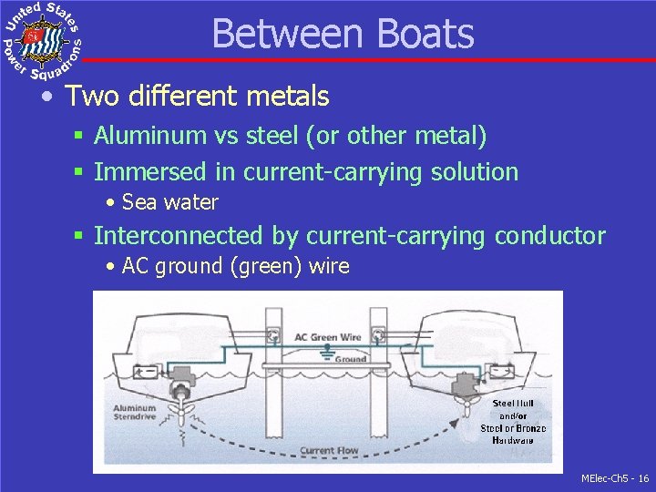 Between Boats • Two different metals § Aluminum vs steel (or other metal) §