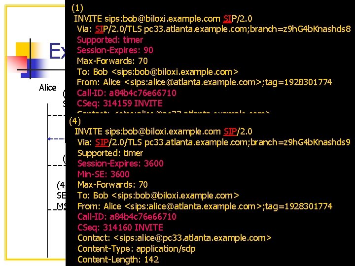 (1) INVITE sips: bob@biloxi. example. com SIP/2. 0 Via: SIP/2. 0/TLS pc 33. atlanta.
