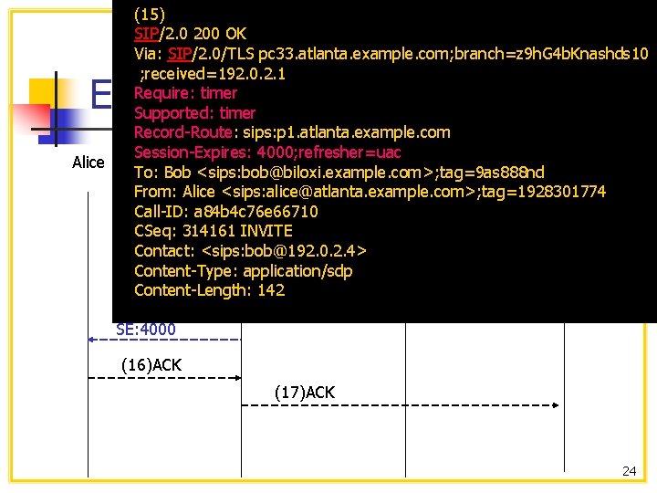 (15) SIP/2. 0 200 OK Via: SIP/2. 0/TLS pc 33. atlanta. example. com; branch=z