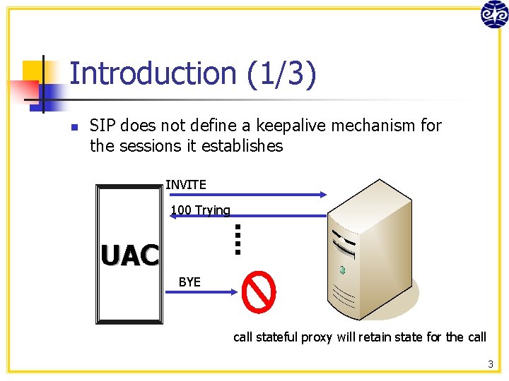 Introduction (1/3) n SIP does not define a keepalive mechanism for the sessions it