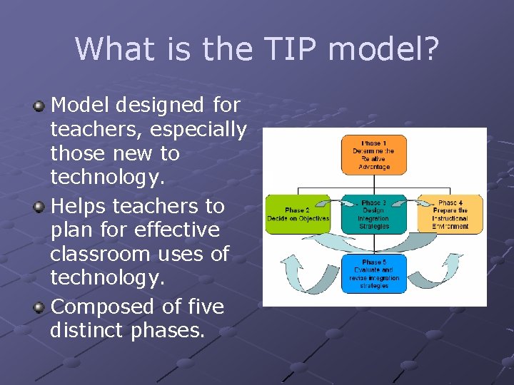 What is the TIP model? Model designed for teachers, especially those new to technology.