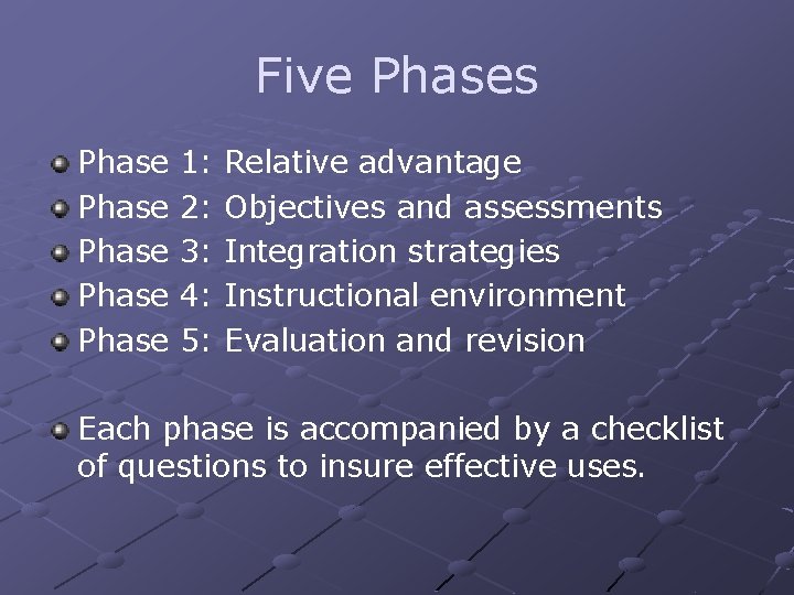 Five Phases Phase Phase 1: 2: 3: 4: 5: Relative advantage Objectives and assessments