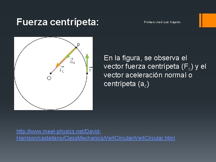 Fuerza centrípeta: Profesor José Luis Gajardo En la figura, se observa el vector fuerza