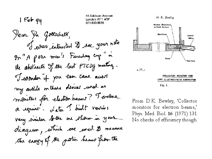 From D. K. Bewley, ‘Collector monitors for electron beams, ’ Phys. Med. Biol. 16
