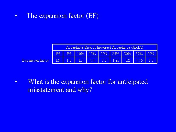  • The expansion factor (EF) Acceptable Risk of Incorrect Acceptance (ARIA) Expansion factor