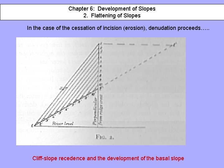 Chapter 6: Development of Slopes 2. Flattening of Slopes In the case of the