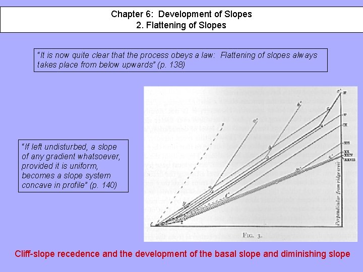 Chapter 6: Development of Slopes 2. Flattening of Slopes “It is now quite clear