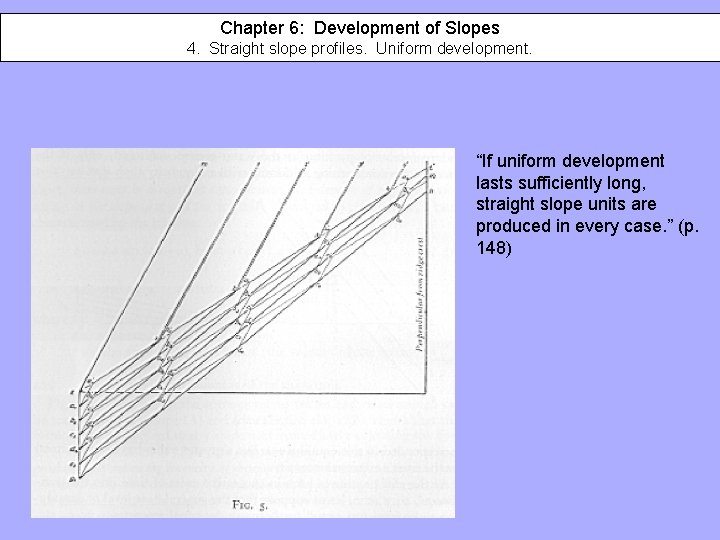 Chapter 6: Development of Slopes 4. Straight slope profiles. Uniform development. “If uniform development