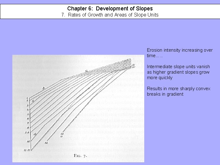 Chapter 6: Development of Slopes 7. Rates of Growth and Areas of Slope Units