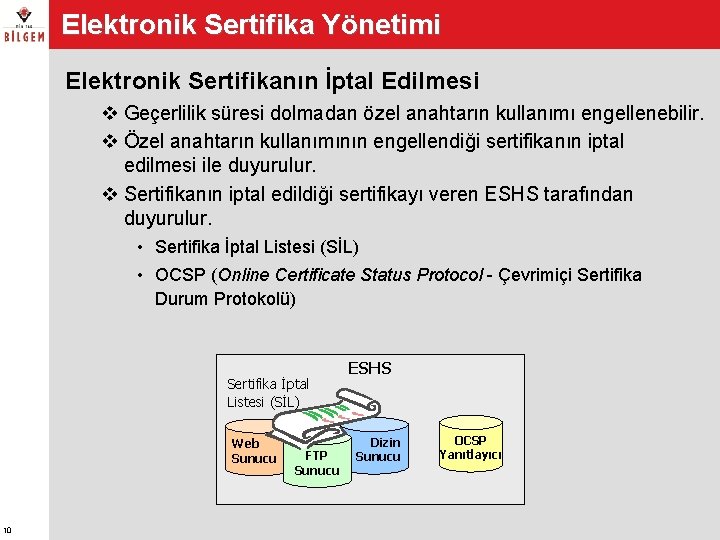 Elektronik Sertifika Yönetimi Elektronik Sertifikanın İptal Edilmesi v Geçerlilik süresi dolmadan özel anahtarın kullanımı