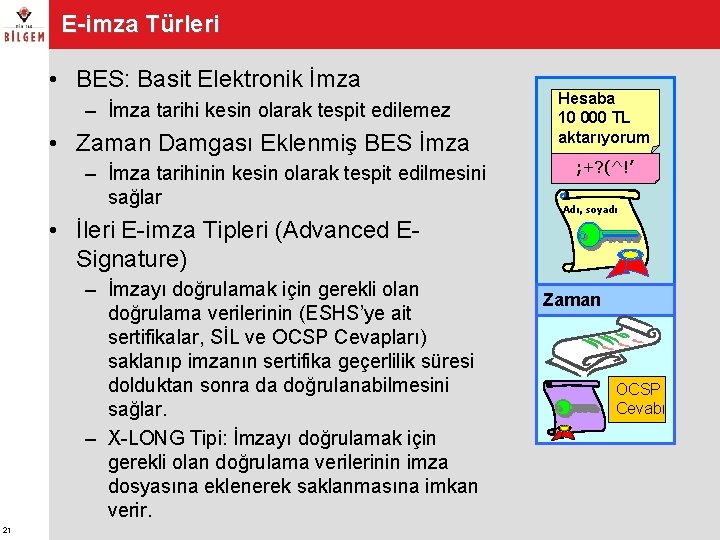 E-imza Türleri • BES: Basit Elektronik İmza – İmza tarihi kesin olarak tespit edilemez