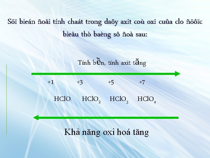 Söï bieán ñoåi tính chaát trong daõy axit coù oxi cuûa clo ñöôïc bieåu