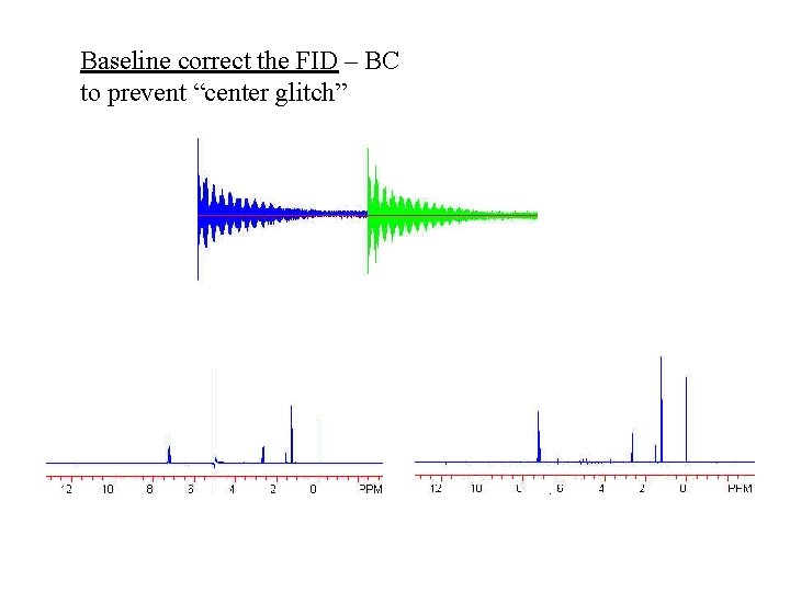 Baseline correct the FID – BC to prevent “center glitch” 