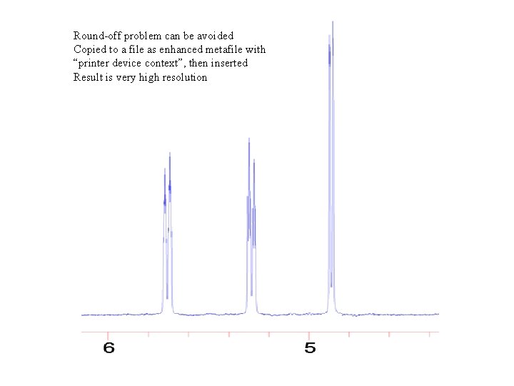 Round-off problem can be avoided Copied to a file as enhanced metafile with “printer