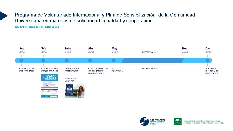 Programa de Voluntariado Internacional y Plan de Sensibilización de la Comunidad Universitaria en materias