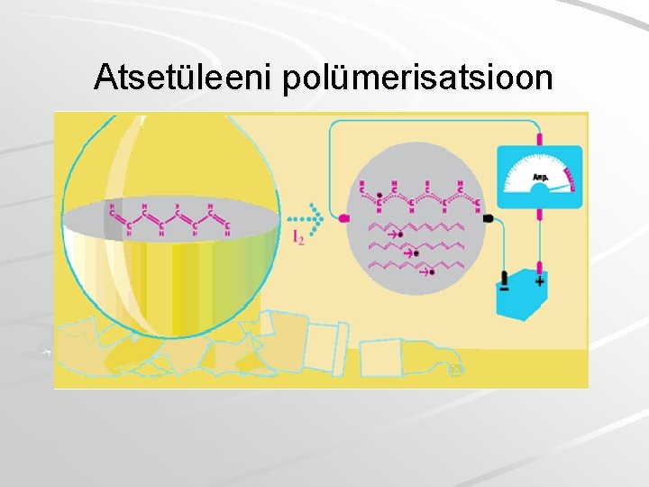 Atsetüleeni polümerisatsioon Atsetüleeni polümerisatsioon