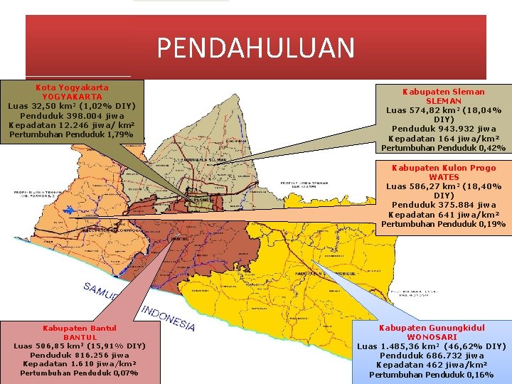 PENDAHULUAN Kota Yogyakarta YOGYAKARTA Luas 32, 50 km 2 (1, 02% DIY) Penduduk 398.