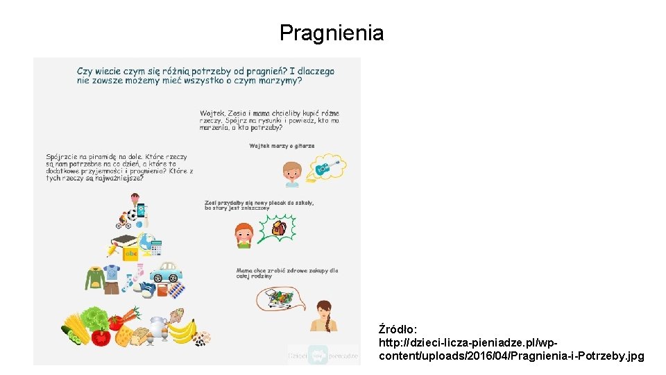 Pragnienia Źródło: http: //dzieci-licza-pieniadze. pl/wpcontent/uploads/2016/04/Pragnienia-i-Potrzeby. jpg 