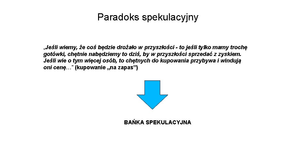 Paradoks spekulacyjny „Jeśli wiemy, że coś będzie drożało w przyszłości - to jeśli tylko