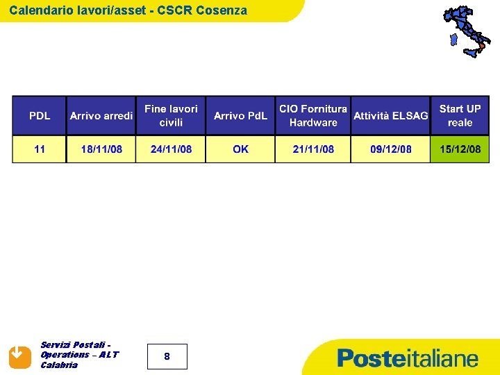 Calendario lavori/asset - CSCR Cosenza Servizi Postali Operations – ALT Calabria 09/11/2020 8 