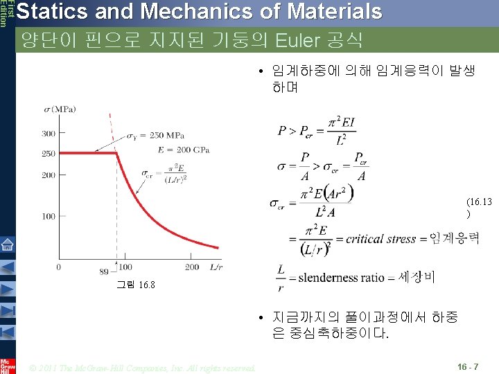 First Edition Statics and Mechanics of Materials 양단이 핀으로 지지된 기둥의 Euler 공식 •