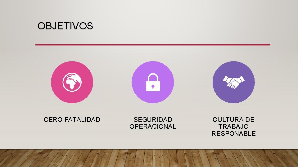 OBJETIVOS CERO FATALIDAD SEGURIDAD OPERACIONAL CULTURA DE TRABAJO RESPONABLE OBJETIVOS CERO FATALIDAD SEGURIDAD OPERACIONAL CULTURA DE TRABAJO RESPONABLE