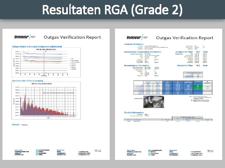 Resultaten RGA (Grade 2) 