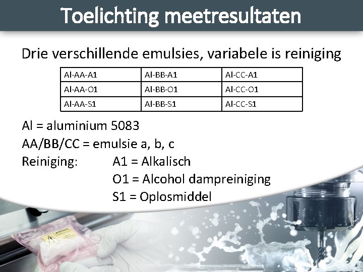 Toelichting meetresultaten Drie verschillende emulsies, variabele is reiniging Al-AA-A 1 Al-BB-A 1 Al-CC-A 1