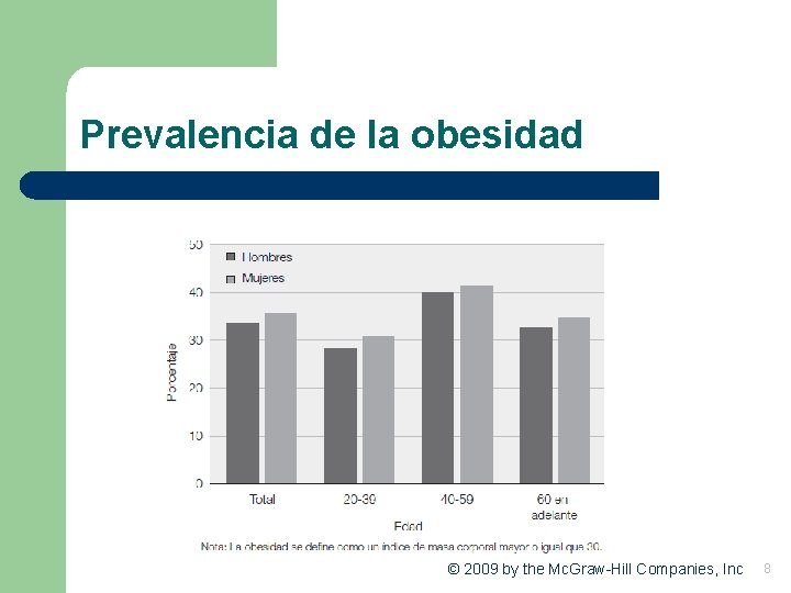 Prevalencia de la obesidad © 2009 by the Mc. Graw-Hill Companies, Inc 8 