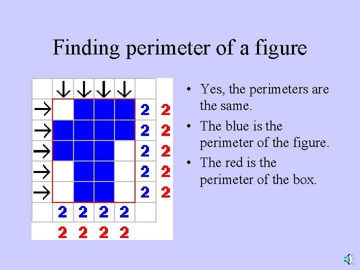 Finding perimeter of a figure • Yes, the perimeters are the same. • The