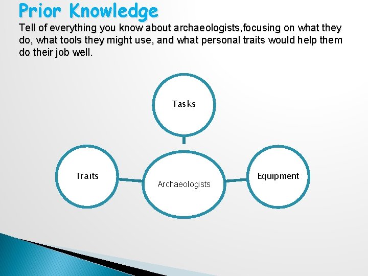 Prior Knowledge Tell of everything you know about archaeologists, focusing on what they do,