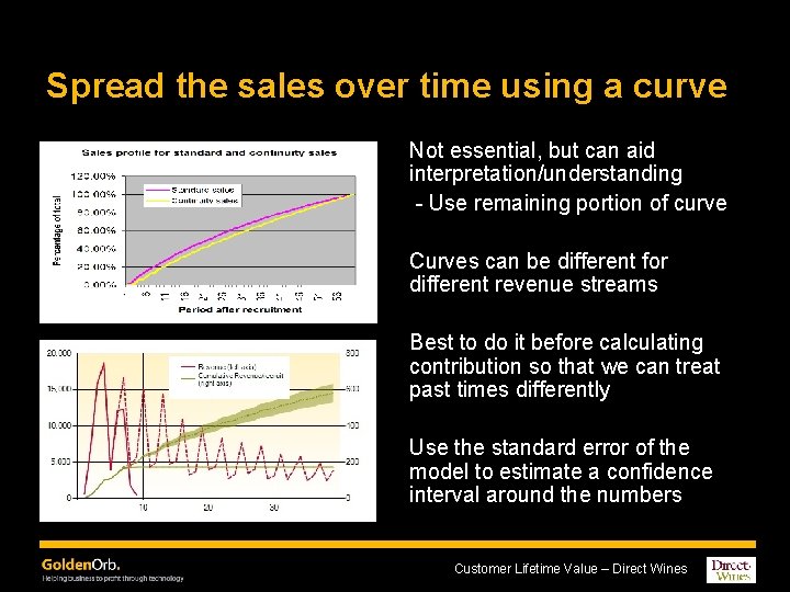 Spread the sales over time using a curve Not essential, but can aid interpretation/understanding