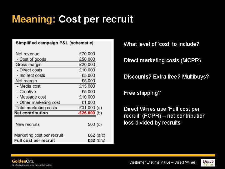 Meaning: Cost per recruit What level of ‘cost’ to include? Direct marketing costs (MCPR)