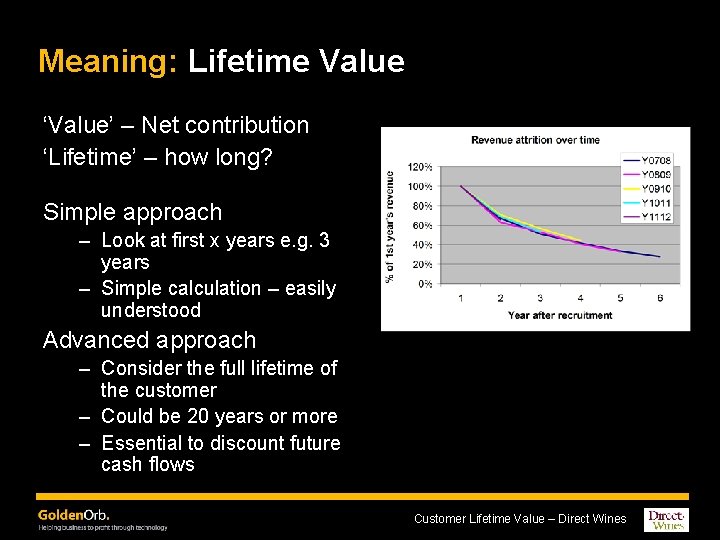 Meaning: Lifetime Value ‘Value’ – Net contribution ‘Lifetime’ – how long? Simple approach –