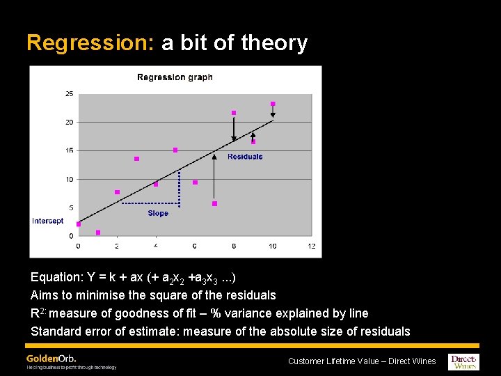 Regression: a bit of theory Equation: Y = k + ax (+ a 2