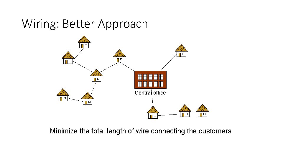 Wiring: Better Approach Central office Minimize the total length of wire connecting the customers