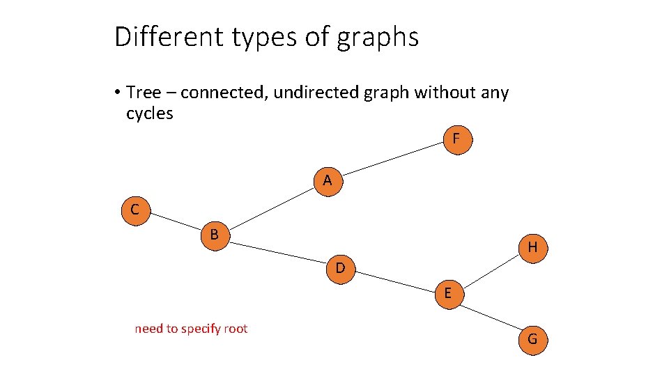 Different types of graphs • Tree – connected, undirected graph without any cycles F