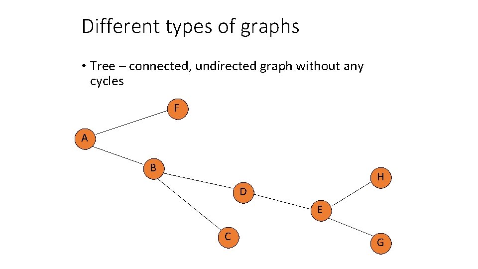 Different types of graphs • Tree – connected, undirected graph without any cycles F