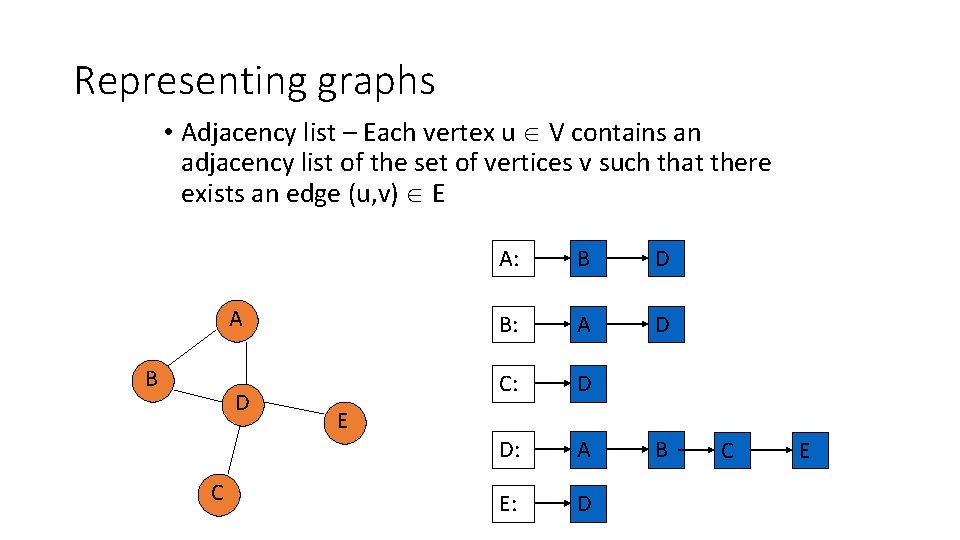 Representing graphs • Adjacency list – Each vertex u V contains an adjacency list