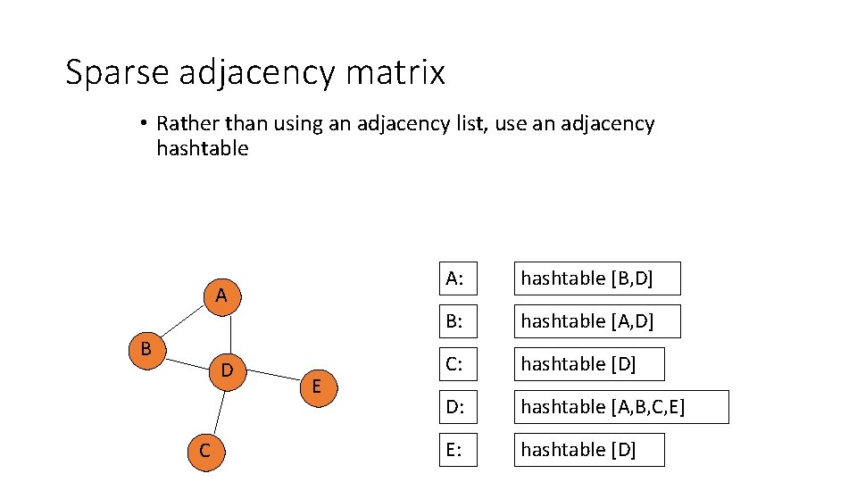 Sparse adjacency matrix • Rather than using an adjacency list, use an adjacency hashtable