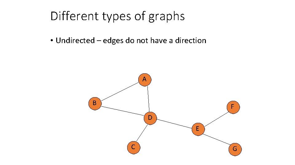 Different types of graphs • Undirected – edges do not have a direction A