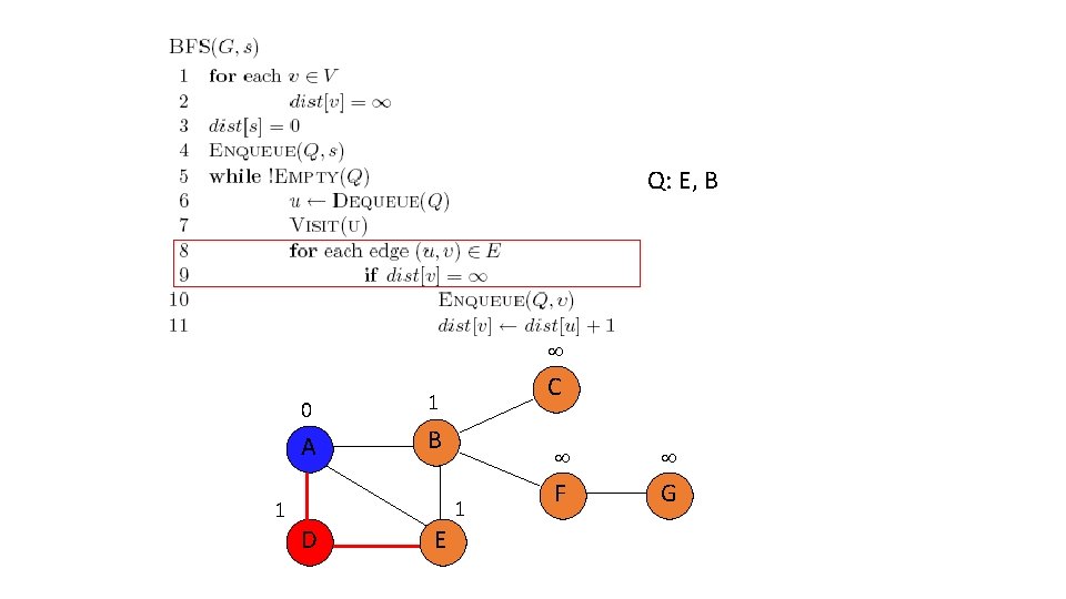 Q: E, B 0 A 1 C 1 B 1 D E F G