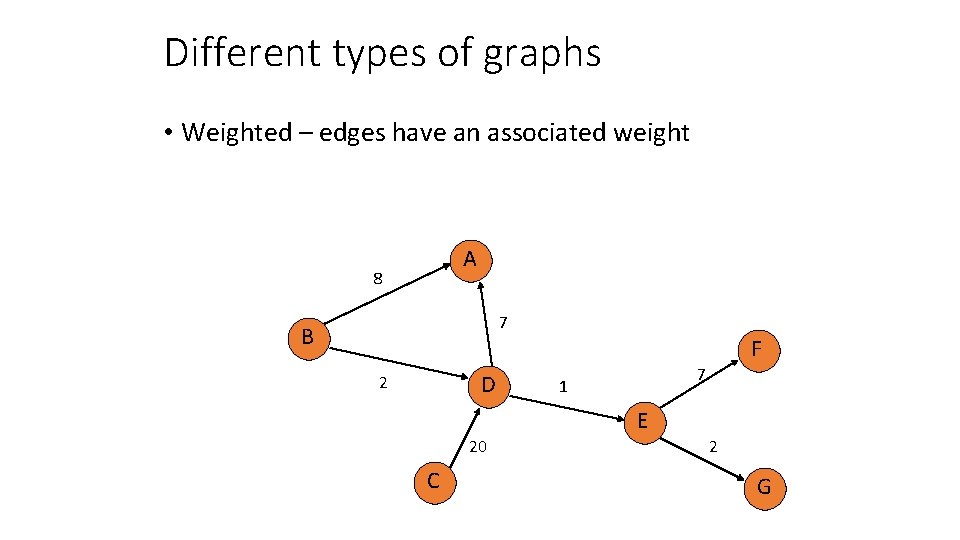 Different types of graphs • Weighted – edges have an associated weight A 8