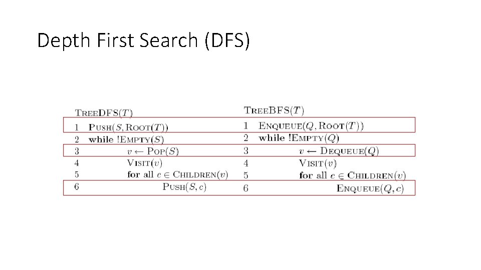 Depth First Search (DFS) 