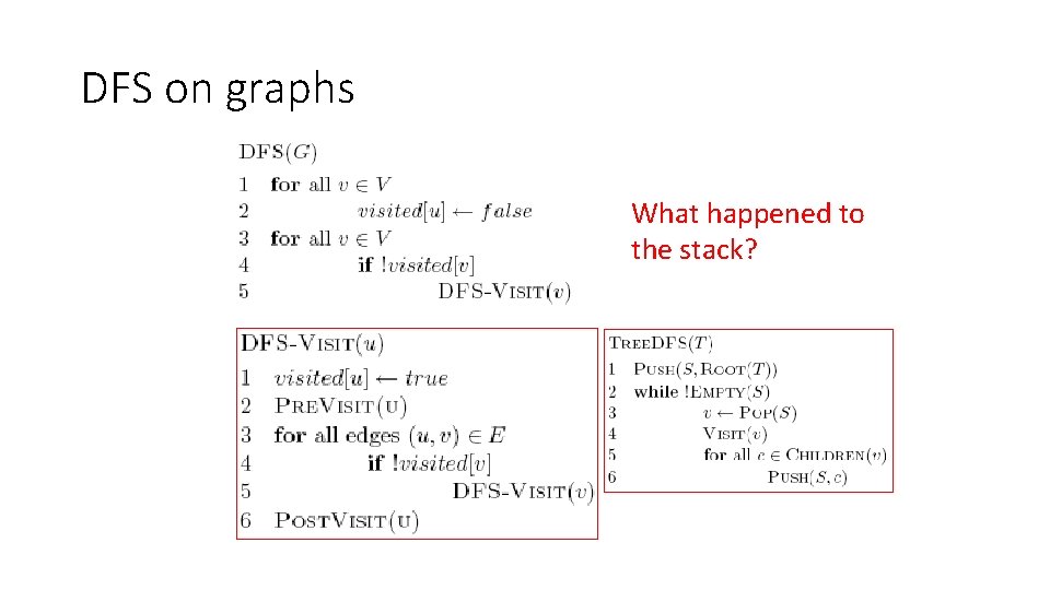 DFS on graphs What happened to the stack? 